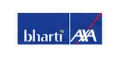 brands